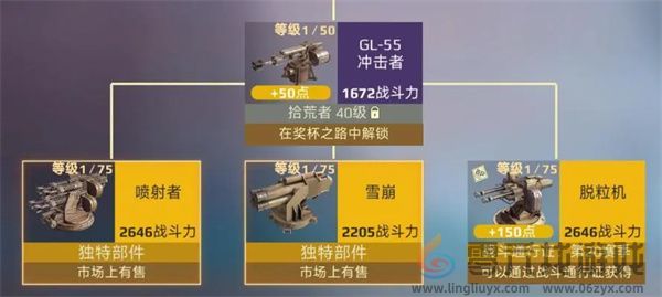 创世战车榴弹发射器有多少(图1)