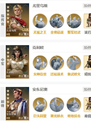 《世界启元》安东尼奥介绍(图5) 《世界启元》安东尼奥介绍(图5)