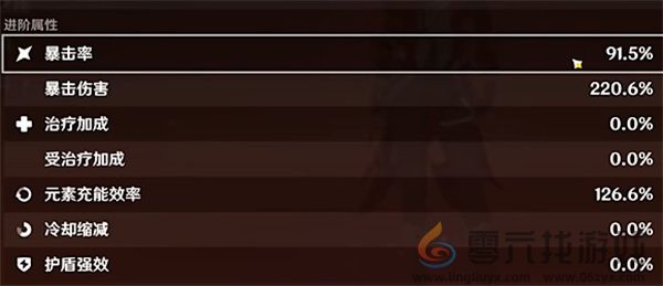 原神4.8绘想游迹迪卢克挑战打法攻略