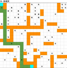 想不想修真天三路线图详解(图2) 想不想修真天三路线图详解(图2)